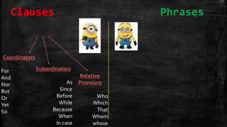 Coordinators
For
And
Nor
But
Or
Yet
So
Subordinators
As
Since
Before
While
Because
When
In case
Relative
Pronouns
Who
Which
That
Whom
whose
Clauses Phrases
 