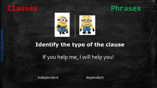If you help me, I will help you!
Identify the type of the clause
Independent dependent
Clauses Phrases
daliamunaki@gmail.com
 
