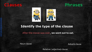 After the movie was over, we went out to eat.
Identify the type of the clause
Noun clause Adverb clause
Relative ( adjective) clause
Clauses Phrases
daliamunaki@gmail.com
 
