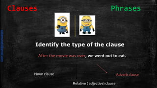 After the movie was over, we went out to eat.
Identify the type of the clause
Noun clause Adverb clause
Relative ( adjective) clause
Clauses Phrases
daliamunaki@gmail.com
 