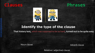 That history test, which was supposed to be so hard, turned out to be quite easy.
Identify the type of the clause
Noun clause Adverb clause
Relative ( adjective) clause
Clauses Phrases
daliamunaki@gmail.com
 