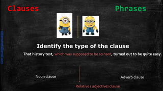 That history test, which was supposed to be so hard, turned out to be quite easy.
Identify the type of the clause
Noun clause Adverb clause
Relative ( adjective) clause
Clauses Phrases
daliamunaki@gmail.com
 