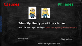 I won’t be able to go to college unless I get a good grade in chemistry.
Identify the type of the clause
Noun clause Adverb clause
Relative ( adjective) clause
Clauses Phrases
daliamunaki@gmail.com
 
