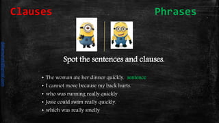 Spot the sentences and clauses.
• The woman ate her dinner quickly. sentence
• I cannot move because my back hurts.
• who was running really quickly
• Josie could swim really quickly.
• which was really smelly
Clauses Phrases
daliamunaki@gmail.com
 