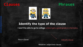 I won’t be able to go to college unless I get a good grade in chemistry.
Identify the type of the clause
Noun clause Adverb clause
Relative ( adjective) clause
Clauses Phrases
daliamunaki@gmail.com
 