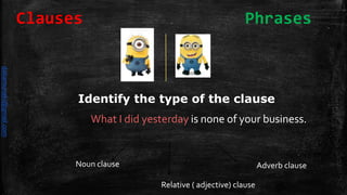 What I did yesterday is none of your business.
Identify the type of the clause
Noun clause Adverb clause
Relative ( adjective) clause
Clauses Phrases
daliamunaki@gmail.com
 