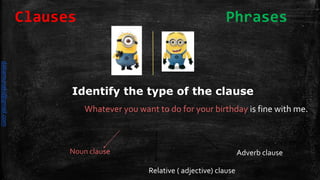 Whatever you want to do for your birthday is fine with me.
Identify the type of the clause
Noun clause Adverb clause
Relative ( adjective) clause
Clauses Phrases
daliamunaki@gmail.com
 