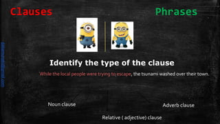 While the local people were trying to escape, the tsunami washed over their town.
Identify the type of the clause
Noun clause Adverb clause
Relative ( adjective) clause
Clauses Phrases
daliamunaki@gmail.com
 