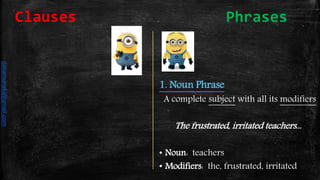 1. Noun Phrase
A complete subject with all its modifiers
The frustrated, irritated teachers...
• Noun: teachers
• Modifiers: the, frustrated, irritated
Clauses Phrases
daliamunaki@gmail.com
 