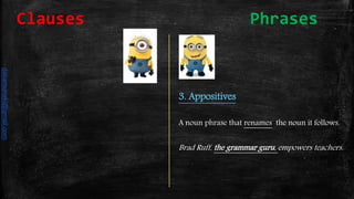 3. Appositives
A noun phrase that renames the noun it follows.
Brad Ruff, the grammar guru, empowers teachers.
Clauses Phrases
daliamunaki@gmail.com
 