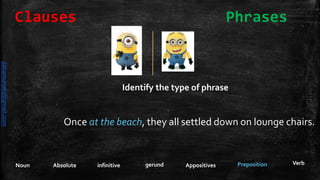 Noun VerbPrepositionAppositivesgerundinfinitiveAbsolute
Identify the type of phrase
Once at the beach, they all settled down on lounge chairs.
Clauses Phrases
daliamunaki@gmail.com
 
