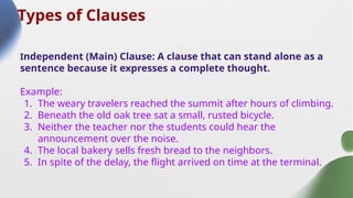 Comprehensive Guide to Clauses in English Grammar: Types and Functions ...