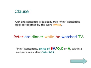 Clause vs phrase | PPT