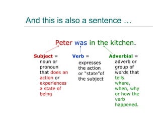 Clause vs phrase | PPT