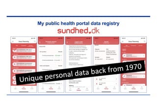 My public health portal data registry
Unique personal data back from 1970
 