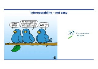 Interoperability – not easy
 