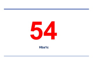 54
Hba1c
 