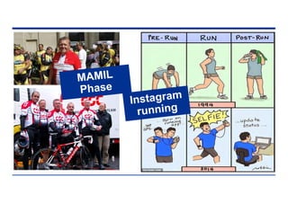 MAMIL
Phase
Instagram
running
 