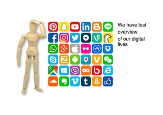 We have lost
overview
of our digital
lives
 