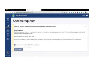 Type 1 slide
• What visualisation+
 