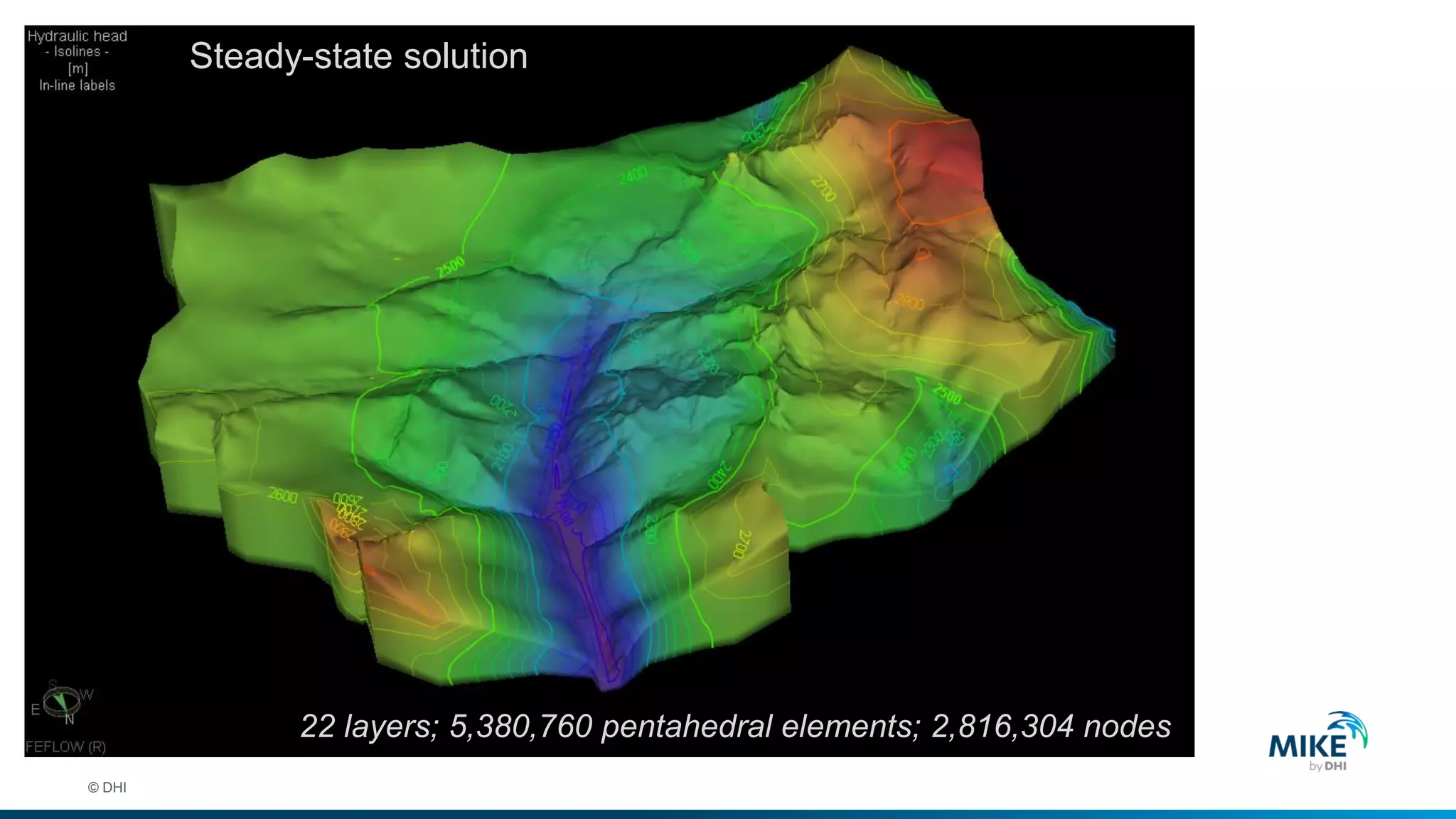 © DHI
Steady-state solution
22 layers; 5,380,760 pentahedral elements; 2,816,304 nodes
 