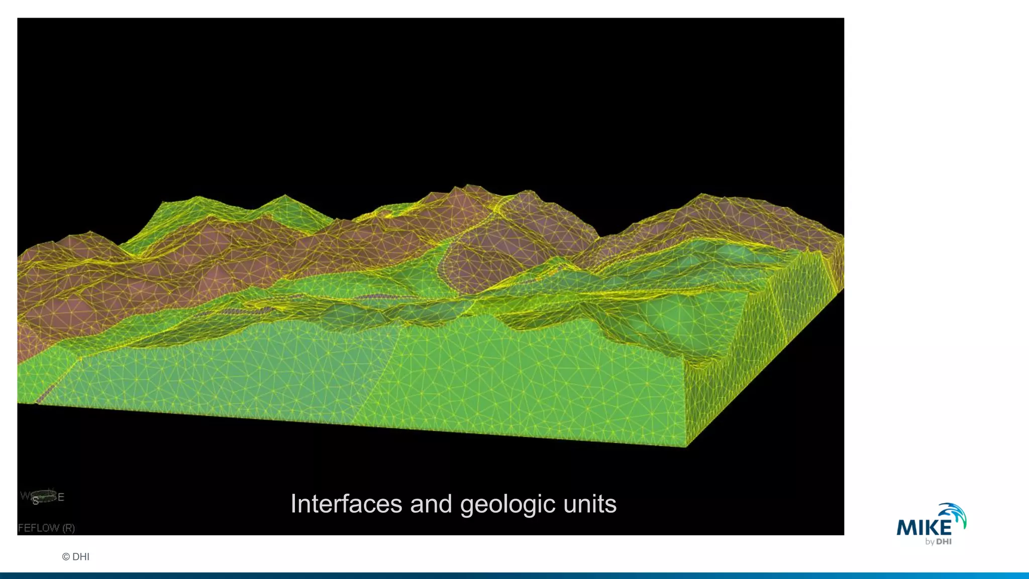 © DHI
Interfaces and geologic units
 