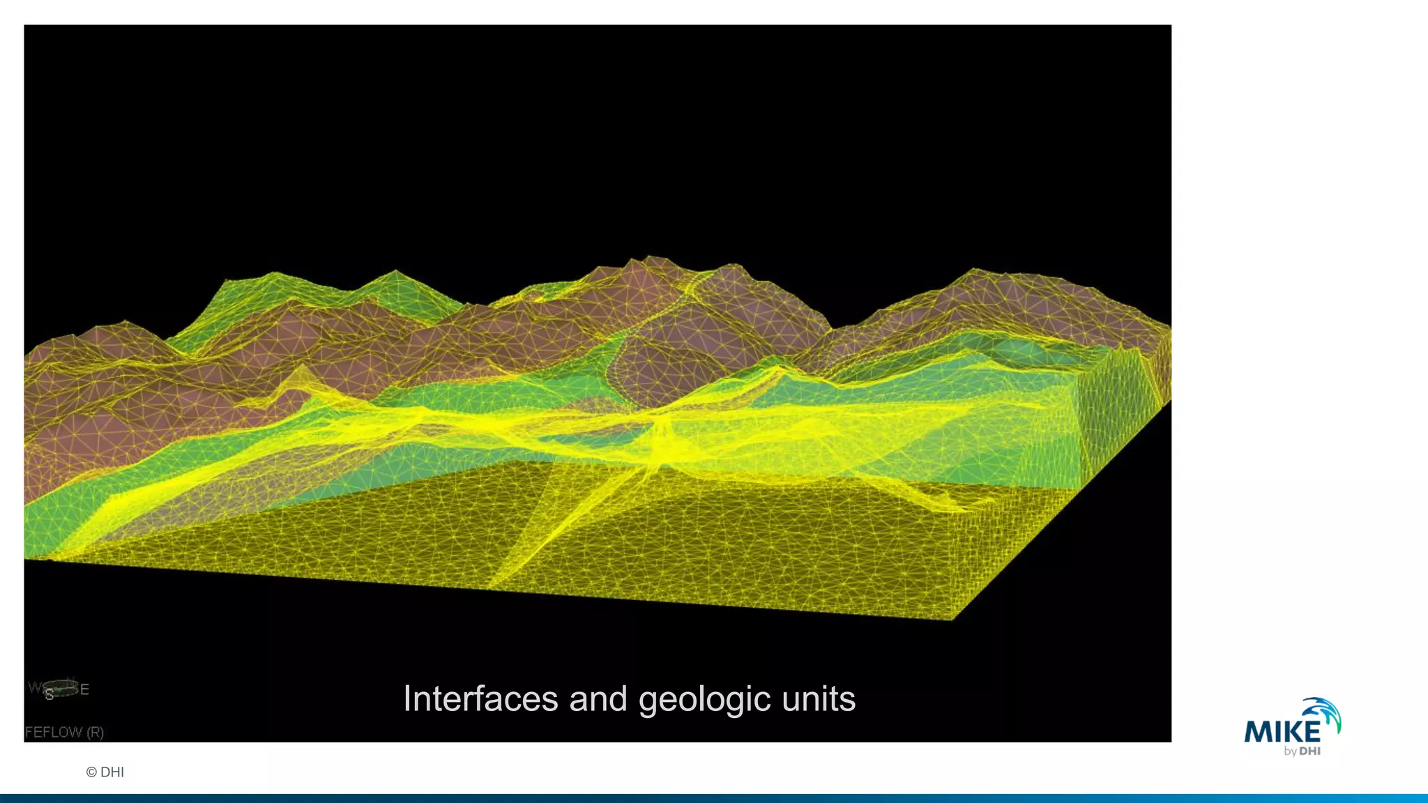 © DHI
Interfaces and geologic units
 