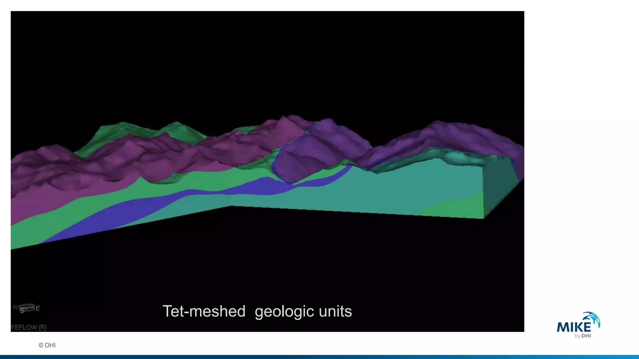 © DHI
Tet-meshed geologic units
 