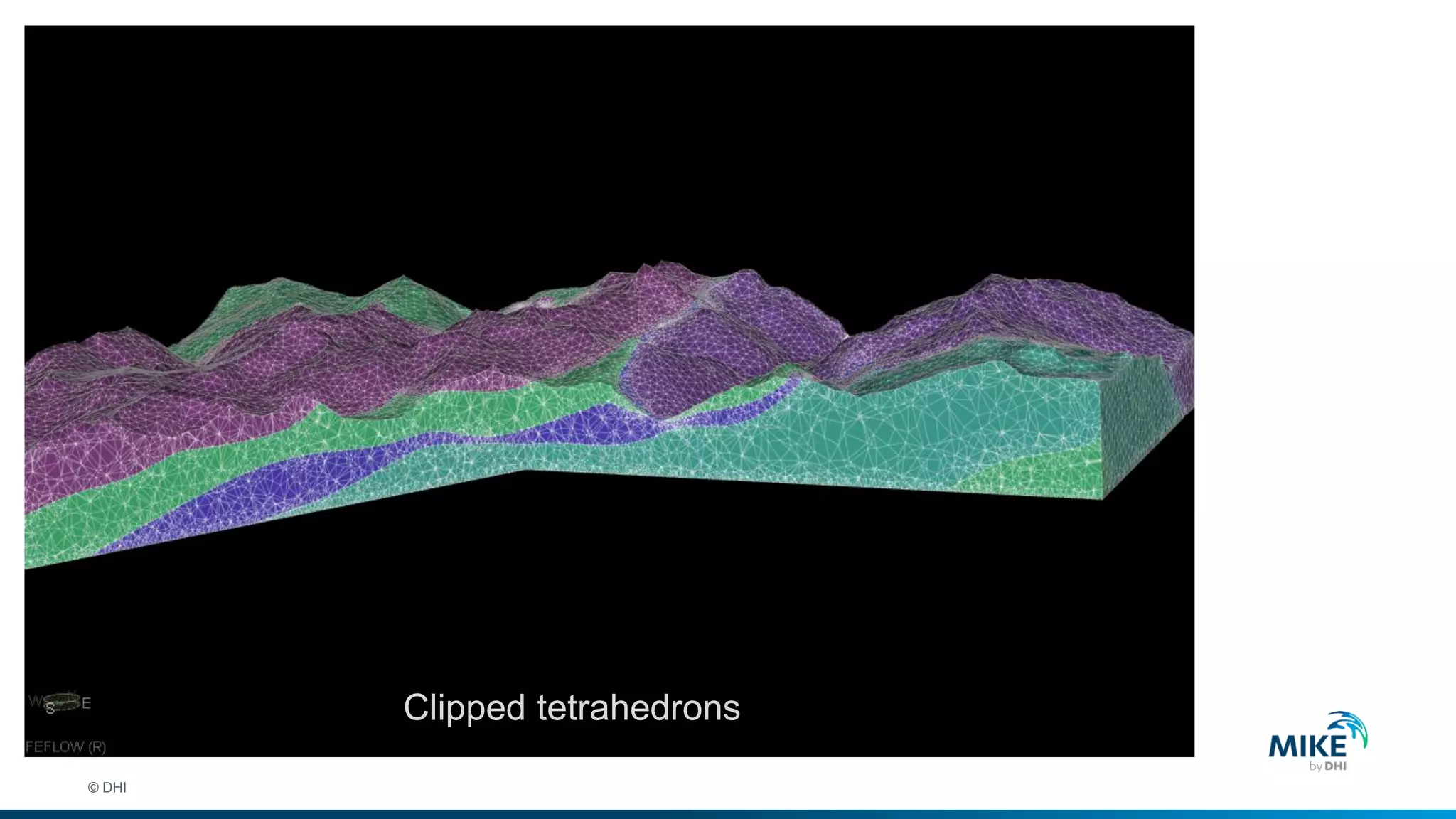 © DHI
Clipped tetrahedrons
 