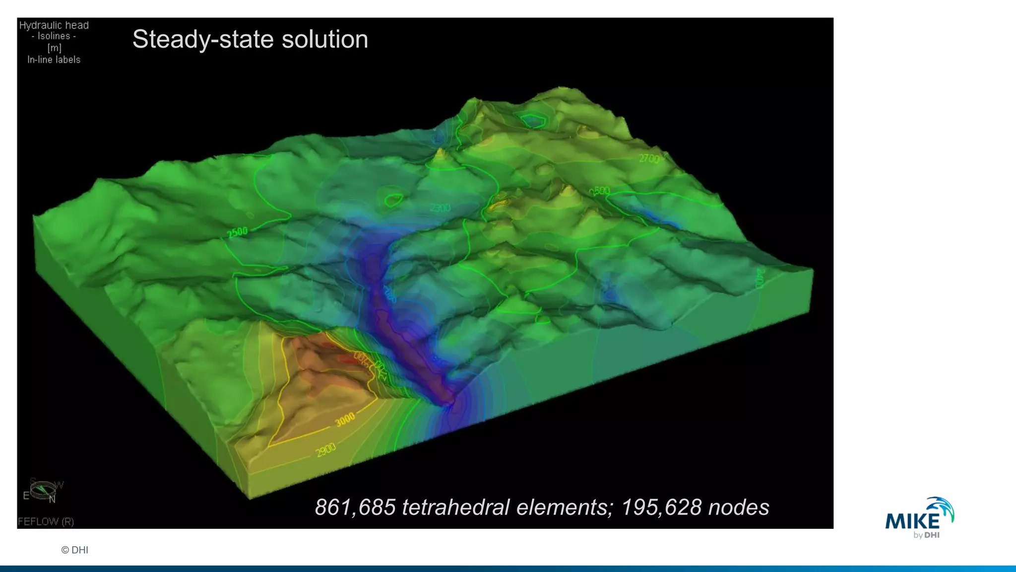 © DHI
Steady-state solution
861,685 tetrahedral elements; 195,628 nodes
 