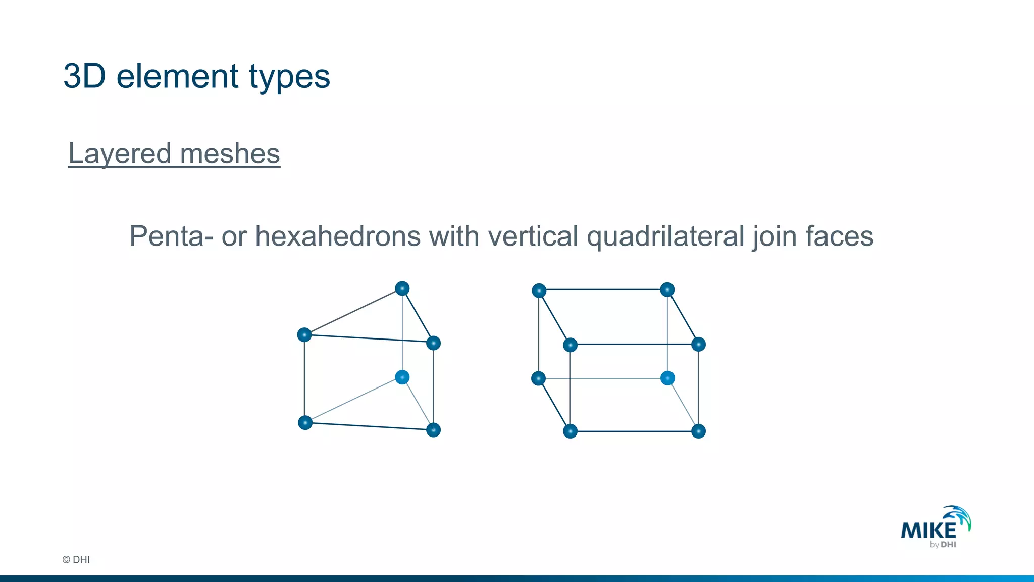 3D element types
© DHI
Layered meshes
Penta- or hexahedrons with vertical quadrilateral join faces
 