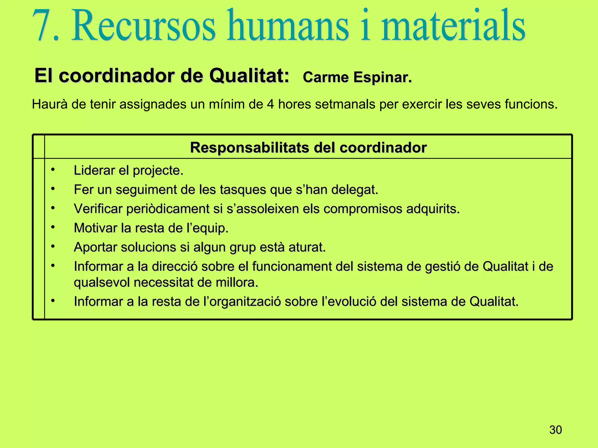 El coordinador de Qualitat:   Carme Espinar. 7. Recursos humans i materials Haurà de tenir assignades un mínim de 4 hores setmanals per exercir les seves funcions. Responsabilitats del coordinador Liderar el projecte. Fer un seguiment de les tasques que s’han delegat. Verificar periòdicament si s’assoleixen els compromisos adquirits. Motivar la resta de l’equip. Aportar solucions si algun grup està aturat. Informar a la direcció sobre el funcionament del sistema de gestió de Qualitat i de qualsevol necessitat de millora. Informar a la resta de l’organització sobre l’evolució del sistema de Qualitat. 