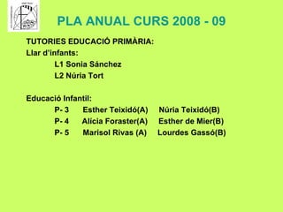 PLA ANUAL CURS 2008 - 09 TUTORIES EDUCACIÓ PRIMÀRIA: Llar d’infants: L1 Sonia Sánchez L2 Núria Tort Educació Infantil: P- 3  Esther Teixidó(A)  Núria Teixidó(B) P- 4  Alícia Foraster(A)  Esther de Mier(B) P- 5 Marisol Rivas (A)  Lourdes Gassó(B) 