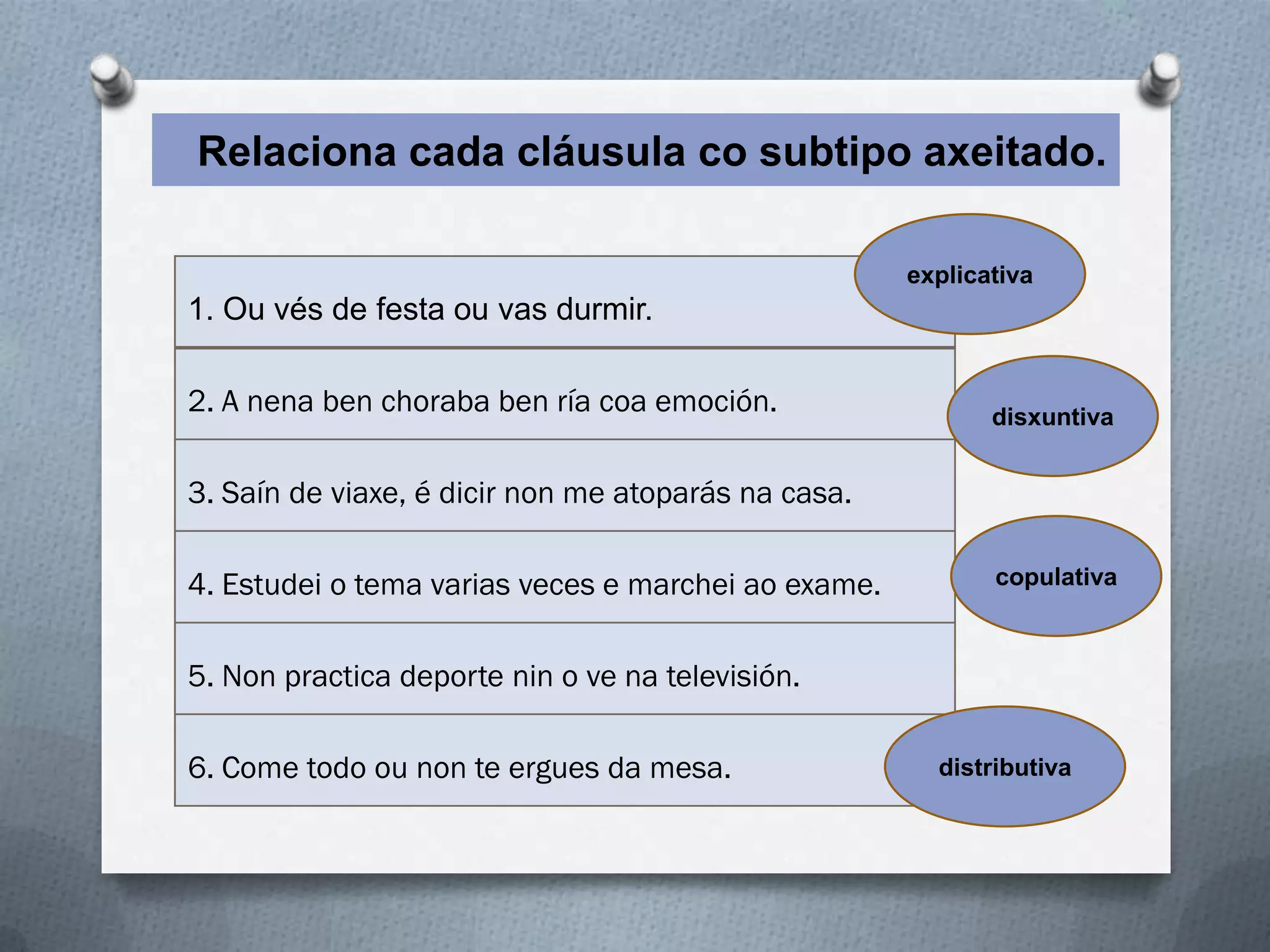 Relaciona cada cláusula co subtipo axeitado.

                                                     explicativa
1. Ou vés de festa ou vas durmir.

2. A nena ben choraba ben ría coa emoción.                  disxuntiva


3. Saín de viaxe, é dicir non me atoparás na casa.

4. Estudei o tema varias veces e marchei ao exame.          copulativa



5. Non practica deporte nin o ve na televisión.

6. Come todo ou non te ergues da mesa.                 distributiva
 