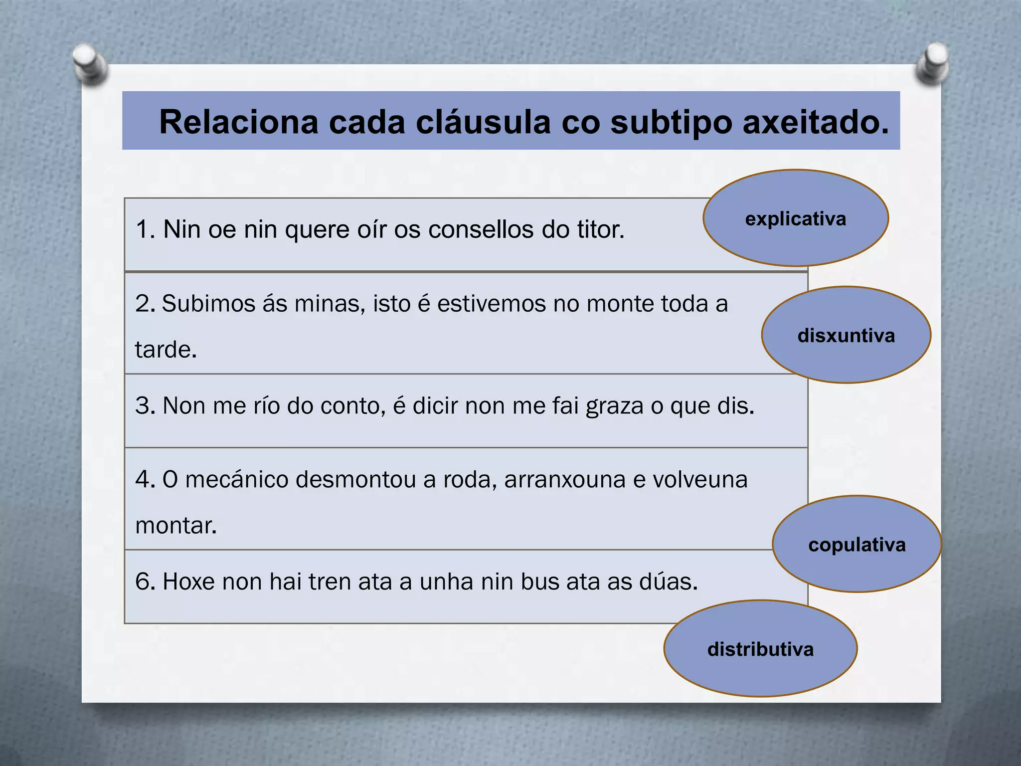 Relaciona cada cláusula co subtipo axeitado.

                                                       explicativa
1. Nin oe nin quere oír os consellos do titor.

2. Subimos ás minas, isto é estivemos no monte toda a
                                                              disxuntiva
tarde.

3. Non me río do conto, é dicir non me fai graza o que dis.

4. O mecánico desmontou a roda, arranxouna e volveuna
montar.
                                                               copulativa
6. Hoxe non hai tren ata a unha nin bus ata as dúas.

                                                   distributiva
 
