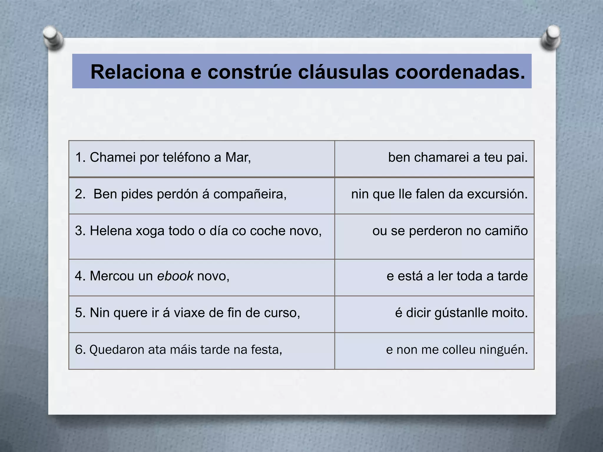 Relaciona e constrúe cláusulas coordenadas.



1. Chamei por teléfono a Mar,                    ben chamarei a teu pai.

2. Ben pides perdón á compañeira,          nin que lle falen da excursión.

3. Helena xoga todo o día co coche novo,      ou se perderon no camiño


4. Mercou un ebook novo,                         e está a ler toda a tarde

5. Nin quere ir á viaxe de fin de curso,          é dicir gústanlle moito.

6. Quedaron ata máis tarde na festa,           e non me colleu ninguén.
 