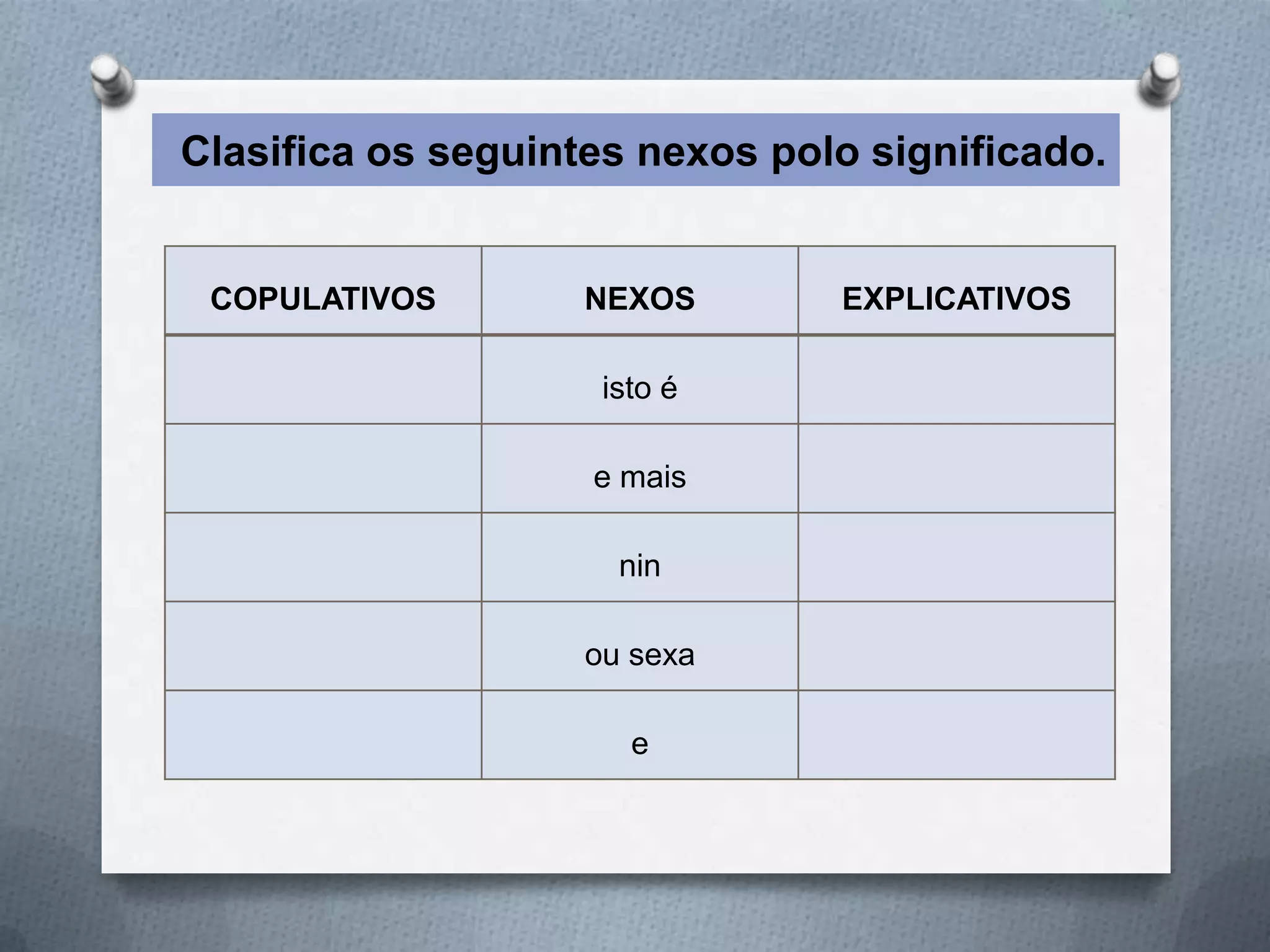 Clasifica os seguintes nexos polo significado.


 COPULATIVOS        NEXOS       EXPLICATIVOS

                     isto é

                    e mais

                      nin

                    ou sexa

                       e
 