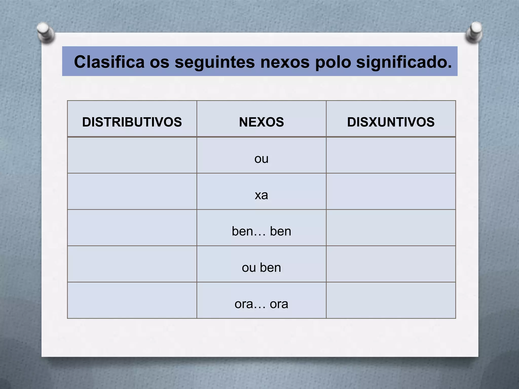 Clasifica os seguintes nexos polo significado.


DISTRIBUTIVOS       NEXOS        DISXUNTIVOS

                      ou

                      xa

                   ben… ben

                    ou ben

                   ora… ora
 