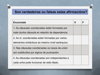 Son verdadeiras ou falsas estas afirmacións?


Enunciado                                          V   F

1. As cláusulas coordenadas están formadas por
máis dunha cláusula en relación de dependencia.

2. As cl. coordenadas están formadas por varios
elementos sintácticos ao mesmo nivel xerárquico.

3. Nas cláusulas coordenadas os nexos de unión
son substituídos por signos de puntuación.

4. As cláusulas coordenadas son independentes e
cada unha pode funcionar de xeito illado.
 