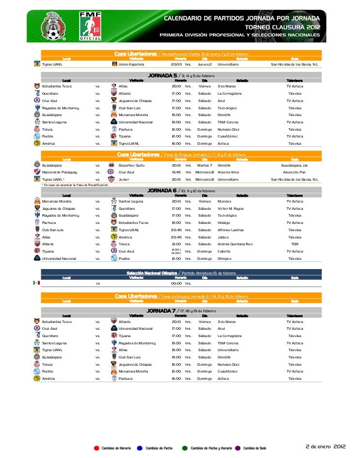 Torneo Clausura 2012