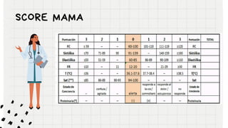 CLAVE AMARILLA en obstetricia . TEXTO COMPLETO | PDF