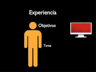 Tarea Objetivos Experiencia 