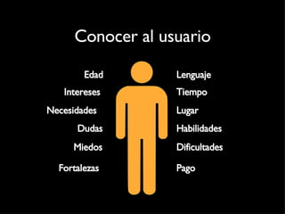 Edad Intereses Necesidades Dudas Miedos Lugar Habilidades Dificultades Pago Lenguaje Tiempo Fortalezas Conocer al usuario 