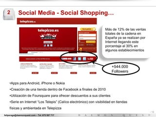 2         Social Media - Social Shopping…

                                                                     Más de 12% de las ventas
                                                                     totales de la cadena en
                                                                     España ya se realizan por
                                                                     Internet llegando este
                                                                     porcentaje al 30% en
                                                                     algunos establecimientos



                                                                         +544.000
                                                                         Followers


    •Apps para Android, iPhone o Nokia
    •Creación de una tienda dentro de Facebook a finales de 2010
    •Utilización de Foursquare para ofrecer descuentos a sus clientes
    •Serie en Internet “Los Telepis” (Calíco electrónico) con visibilidad en tiendas
    físicas y ambientada en Telepizza
                                                                                                 - 12
feliperaga@daemonquest.com – Tel. 675 597 717                                                    -
 