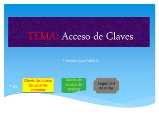 TEMA: Acceso de Claves 
* de 
Claves de acceso 
de usuarios 
estándar 
* Nombre: Juan Pablo G. 
Claves de 
acceso de 
tarjetas 
Seguridad 
de redes 
 