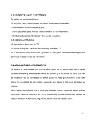  
	
  
	
  
	
  
10	
  
	
  
G-1-2-INTERPRETACIÓN Y MOVIMIENTO	
  
Se repiten los patrones anteriores.	
  
-Gran grupo: canto coral común en las salidas musicales extraescolares.	
  
-Grupo mediano: actuaciones por grupos.	
  
-Grupos pequeños: patio musical y actuaciones de 2 ó 3 componentes.	
  
-Individual: actuaciones individuales y pruebas de evaluación.	
  
G-1-3-LENGUAJE MUSICAL	
  
-Grupo mediano: lectura en la PDI.	
  
-Individual: trabajo en cuadernos y exámenes y en la Web 2.0.	
  
En la descripción de las actividades (apartado “H”) se explica con detenimiento el proceso
de trabajo de cada una de las actividades.
	
  
G-2-ADQUISICIÓN DEL CONOCIMIENTO	
  
Se llevarán a cabo metodologías por imitación a partir de un patrón dado, metodologías
por descubrimiento y metodologías activas. La práctica y el estudio de las obras que han
de interpretar y de las actividades que tienes que hacer, hace que el alumnos tome parte
activa de su proceso de aprendizaje, buscando qué claves le falta para conseguir su
objetivo.	
  
Metodología interdisciplinar: con la música se aprenden rutinas, meses del año en edades
tempranas, tablas de multiplicar en 1ºCiclo, vocabulario, normas de conducta, valores, se
trabajan aspectos matemáticos, lingüísticos, etc en todas las etapas y ciclos.	
  
 
