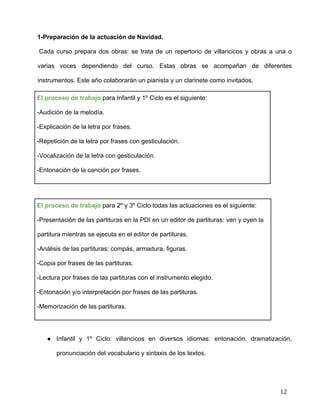  
	
  
	
  
	
  
12	
  
1-Preparación de la actuación de Navidad.	
  
Cada curso prepara dos obras: se trata de un repertorio de villancicos y obras a una o
varias voces dependiendo del curso. Estas obras se acompañan de diferentes
instrumentos. Este año colaborarán un pianista y un clarinete como invitados. 	
  
El proceso de trabajo para Infantil y 1º Ciclo es el siguiente: 	
  
-Audición de la melodía.	
  
-Explicación de la letra por frases.	
  
-Repetición de la letra por frases con gesticulación.	
  
-Vocalización de la letra con gesticulación.	
  
-Entonación de la canción por frases.	
  
	
  
El proceso de trabajo para 2º y 3º Ciclo todas las actuaciones es el siguiente: 	
  
-Presentación de las partituras en la PDI en un editor de partituras: ven y oyen la
partitura mientras se ejecuta en el editor de partituras.	
  
-Análisis de las partituras: compás, armadura, figuras.	
  
-Copia por frases de las partituras.	
  
-Lectura por frases de las partituras con el instrumento elegido. 	
  
-Entonación y/o interpretación por frases de las partituras.	
  
-Memorización de las partituras.	
  
	
  
● Infantil y 1º Ciclo: villancicos en diversos idiomas: entonación, dramatización,
pronunciación del vocabulario y sintaxis de los textos.	
  
 