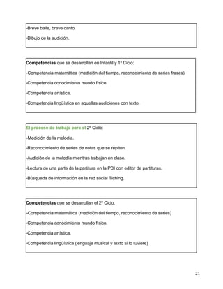  
	
  
	
  
	
  
21	
  
-Breve baile, breve canto	
  
-Dibujo de la audición.	
  
	
  
Competencias que se desarrollan en Infantil y 1º Ciclo:	
  
-Competencia matemática (medición del tiempo, reconocimiento de series frases)	
  
-Competencia conocimiento mundo físico.	
  
-Competencia artística.	
  
-Competencia lingüística en aquellas audiciones con texto.	
  
	
  
El proceso de trabajo para el 2º Ciclo:	
  
-Medición de la melodía.	
  
-Reconocimiento de series de notas que se repiten.	
  
-Audición de la melodía mientras trabajan en clase. 	
  
-Lectura de una parte de la partitura en la PDI con editor de partituras.	
  
-Búsqueda de información en la red social Tiching.	
  
	
  
Competencias que se desarrollan el 2º Ciclo:	
  
-Competencia matemática (medición del tiempo, reconocimiento de series)	
  
-Competencia conocimiento mundo físico.	
  
-Competencia artística.	
  
-Competencia lingüística (lenguaje musical y texto si lo tuviere)	
  
 