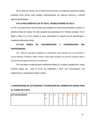  
	
  
	
  
	
  
34	
  
En la clase de música, con el resto de los alumnos, se organizan grupos de trabajo
pudiendo tener tiempo para trabajar individualmente con algunos alumnos y reforzar
algunos aprendizajes.	
  
K-6-LA INCLUSIÓN DE LAS TIC EN EL TRABAJO DIARIO DE AULA	
  
La TIC nos proporcionan herramientas para trabajar de manera personalizada, creativa y a
distintos ritmos de trabajo. En este proyecto las actividades H-3-1-Redes sociales, H-3-2-
Blogs y Web 2.0 y H-3-3- Mestre a casa, personaliza la mayoría de los aprendizajes y
respeta los diferentes ritmos. 	
  
K-7-LAS REDES DE COLABORACIÓN Y COORDINACIÓN DEL
PROFESORADO.	
  
Las redes en educación posibilitan la colaboración entre docente que se encuentran a
mucha distancia. Facebook, twitter, tiching y otras redes sociales nos permiten encontrar ideas y
soluciones para algunos alumnos con problemas. 	
  
Por otra parte, en este proyecto utilizamos la Web 2.0: dropbox, google-drive, mega,
nuestros blogs, etc, para el envío de materiales y tener una comunicación, una
colaboración y coordinación rápida y eficaz.
	
  
L-CRONOGRAMA DE ACTIVIDADES Y ESTIMACIÓN DEL NÚMERO DE HORAS PARA
EL CURSO 2013-2014.	
  
ACTIVIDADES/MESES	
   Nº
Ho	
  
NO	
  DICIE	
  
EN
E 	
  
FE
B	
  
MAR	
   A
B	
  
MAY	
   JUN	
  
 