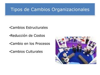 Claves del cambio en las organizaciones | PPTX